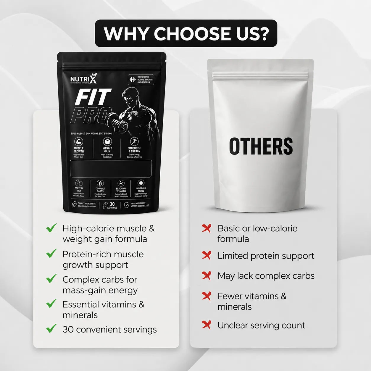 Fit Pro – High-Calorie Muscle & Healthy Weight Gain Formula | Pure Herb's