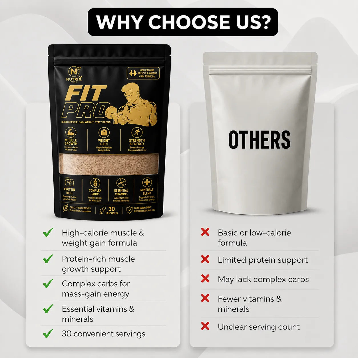 Fit Pro - Healthy Weight Gain Formula | Pure Herb's